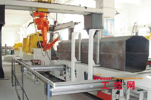 機械自動化 定義、前沿動態與核心研發